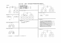 総合体育大会組合せ.pdfの1ページ目のサムネイル