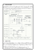 アーカイブ通信２１.pdfの2ページ目のサムネイル